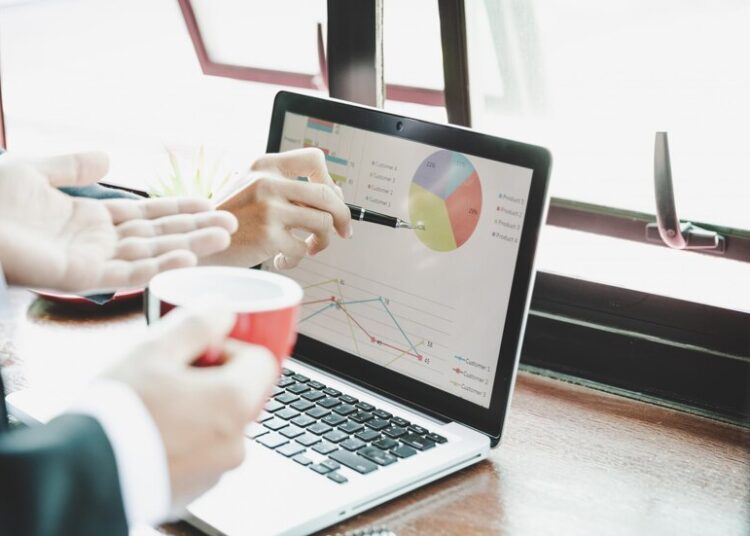 PPC management