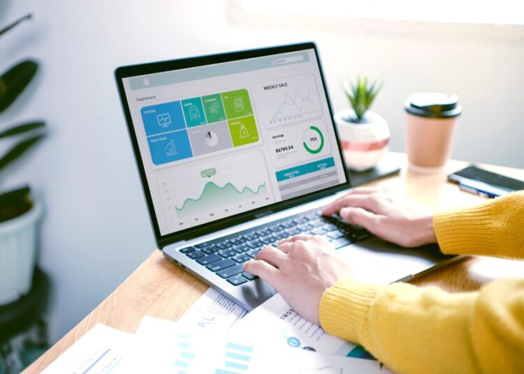 PPC Budgeting