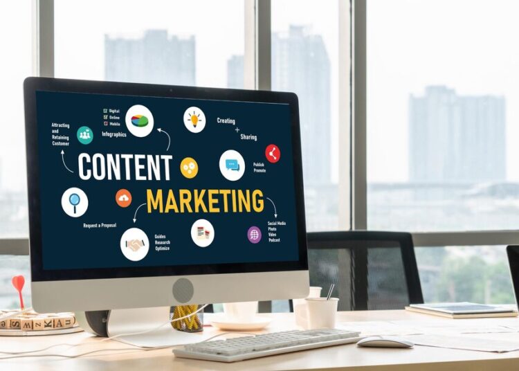 content marketing modish online business ecommerce 31965 66700
